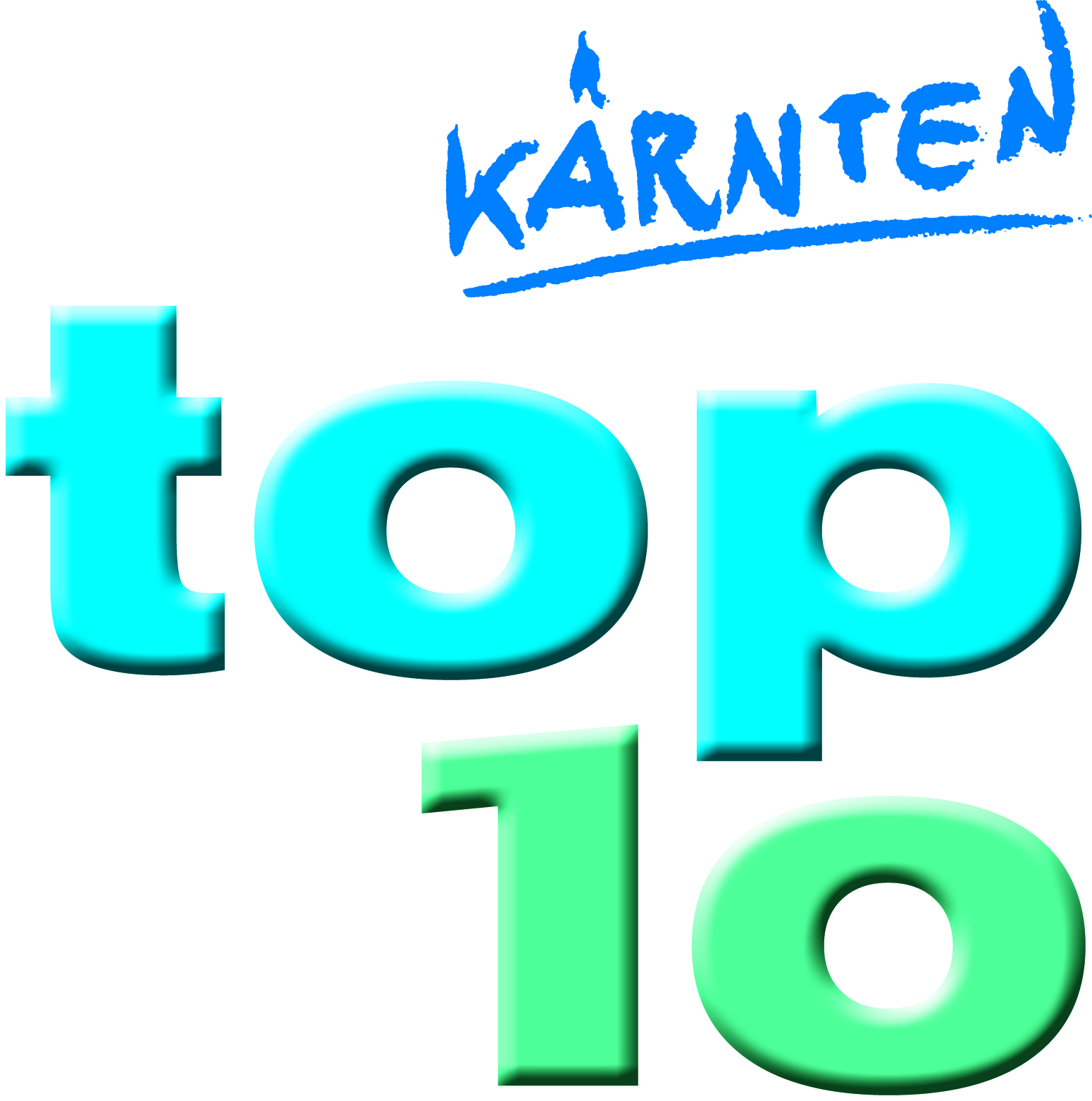 Kärnten Top 10